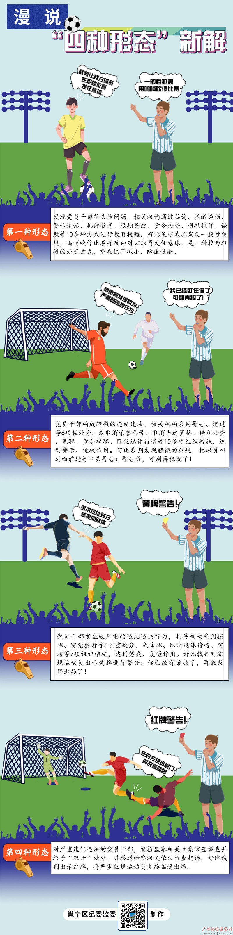 漫画说纪四种形态