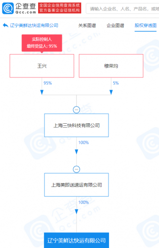 美团关联公司成立新公司，经营范围含家政服务等