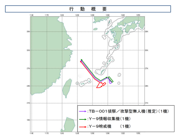 飞行轨迹示意图，图源：日本统合幕僚监部