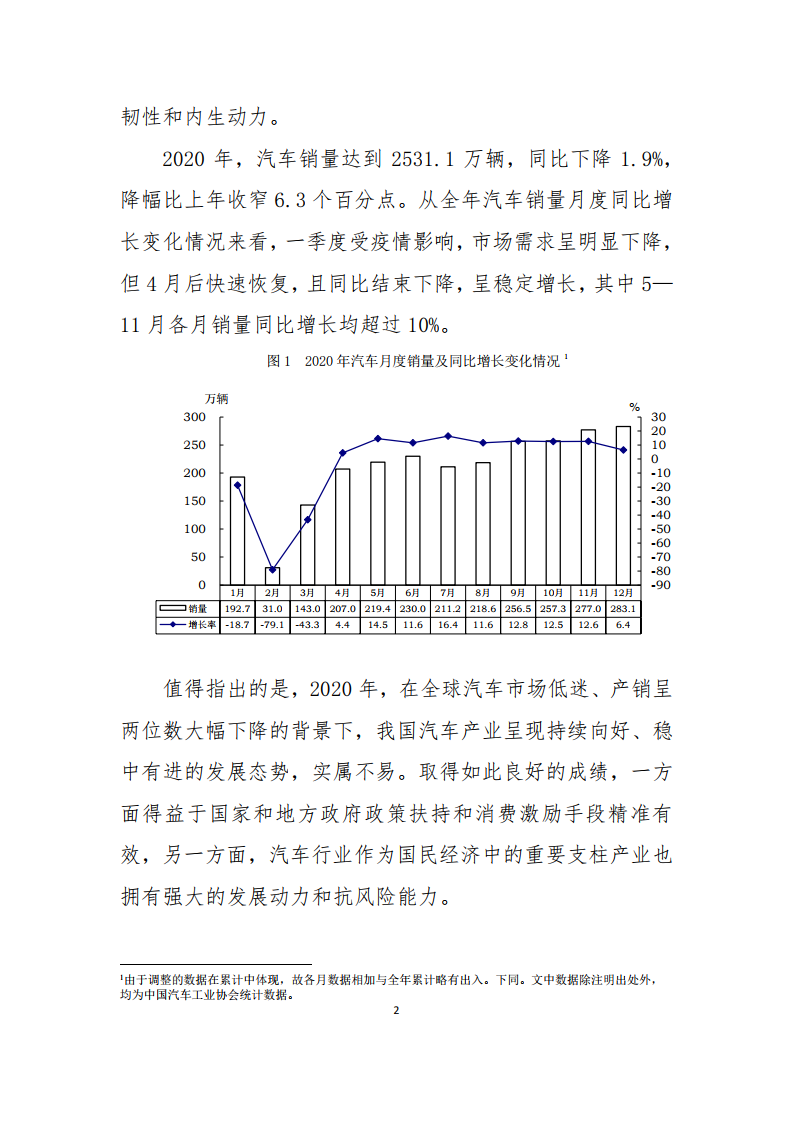 中国汽车工业协会 年中国汽车工业经济运行报告 中国汽车工业协会 汽车 新浪科技 新浪网 中国汽车工业协会 年中国汽车工业经济运行报告 中国汽车工业协会 汽车 新浪科技 新浪网