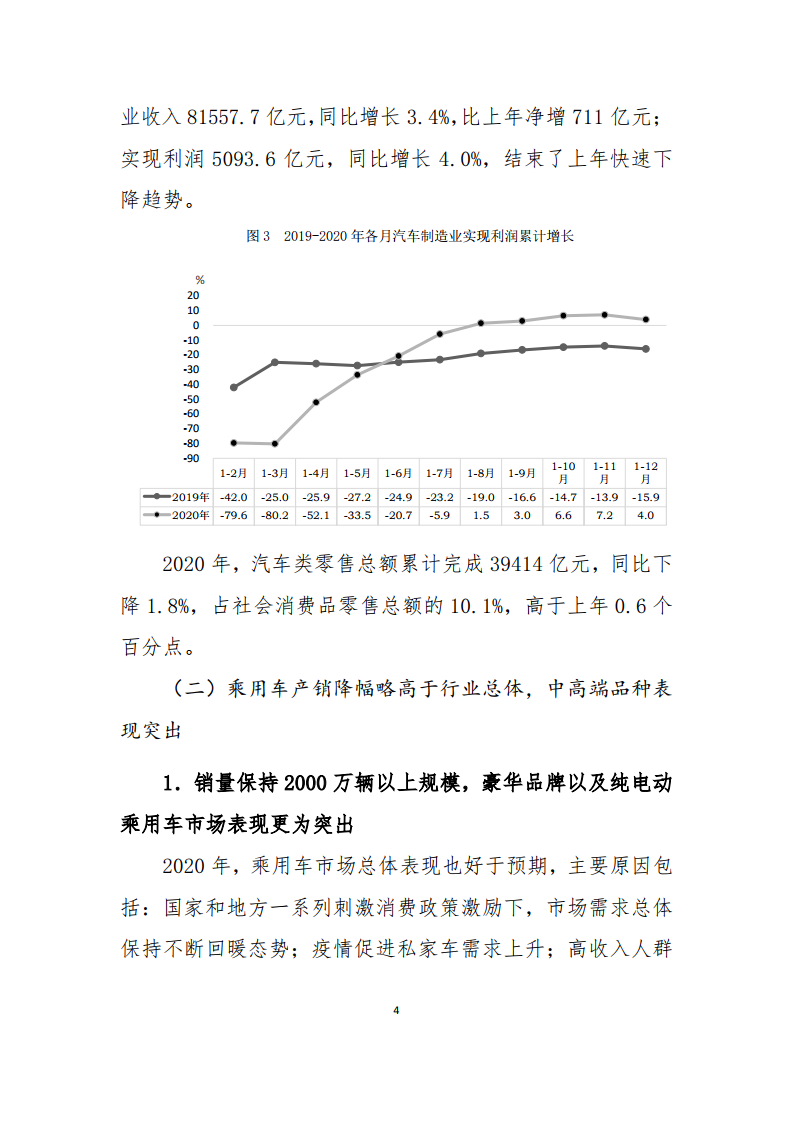中国汽车工业协会 年中国汽车工业经济运行报告 中国汽车工业协会 汽车 新浪科技 新浪网 中国汽车工业协会 年中国汽车工业经济运行报告 中国汽车工业协会 汽车 新浪科技 新浪网