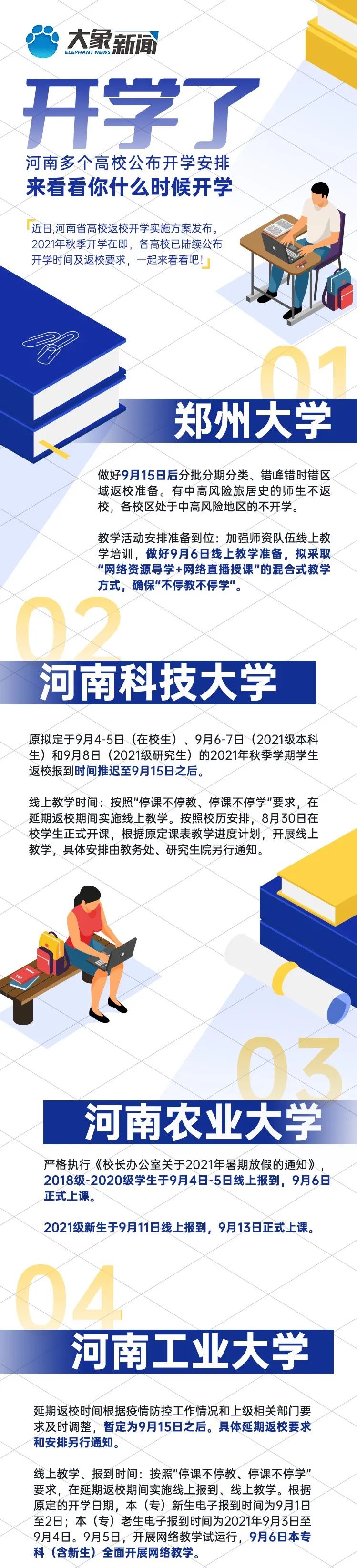 开学了 河南多个高校公布开学安排 开学 新浪财经 新浪网