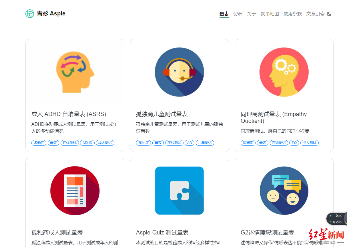 阿斯伯格孩子 被浪漫化的孤独症患者 新浪新闻