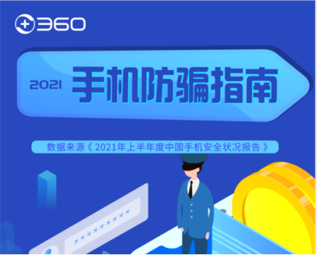 360手机卫士上半年安全报告出炉：交友、虚假兼职、金融理财仍属于高危诈骗