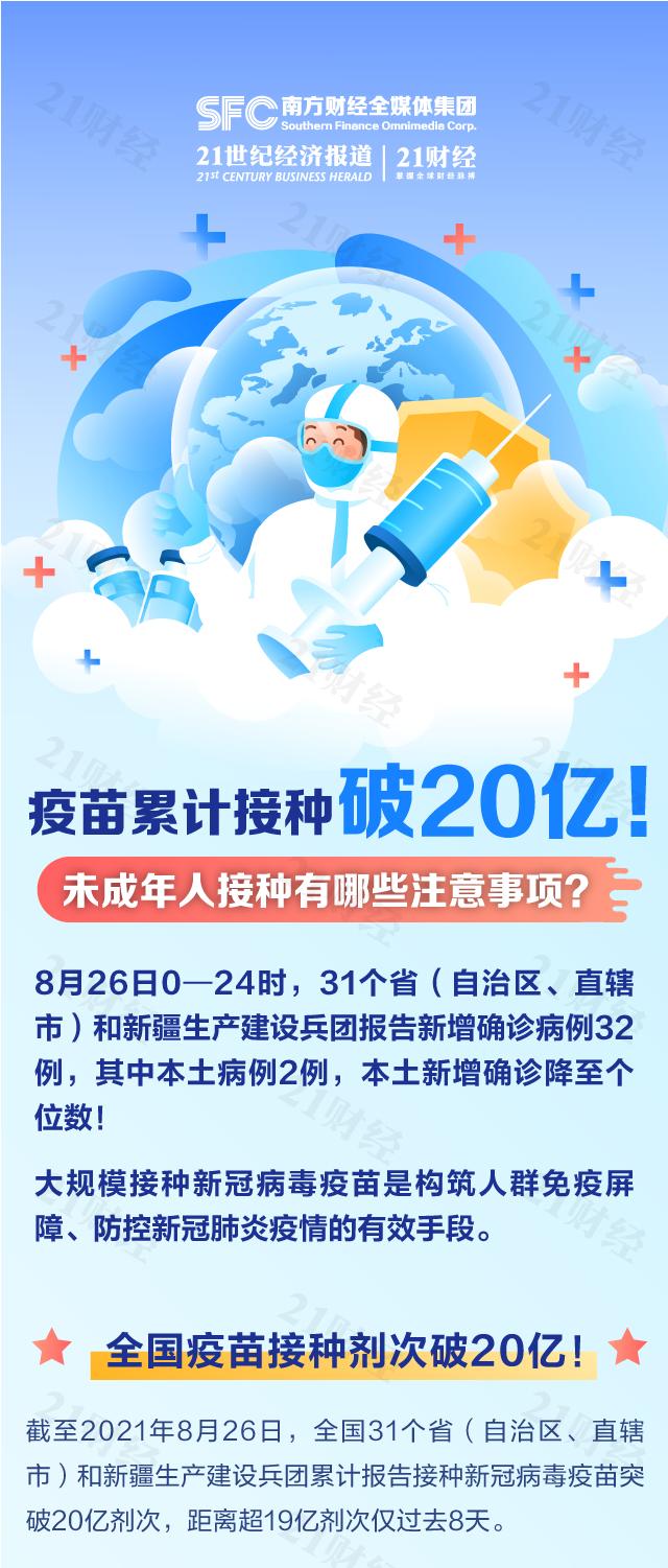 疫苗累计接种破20亿！未成年人接种有哪些注意事项？