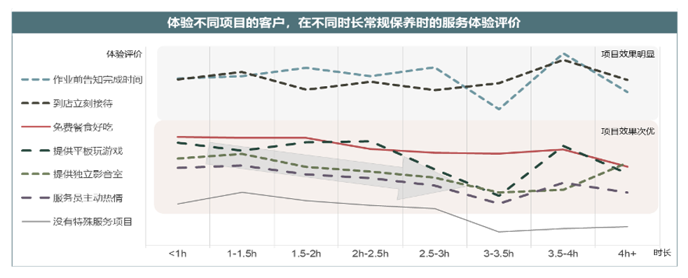 （来源：MaxInsight卓思）