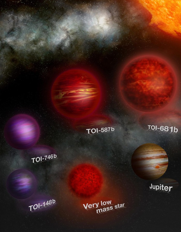 五颗天体帮助科学家解开褐矮星之谜