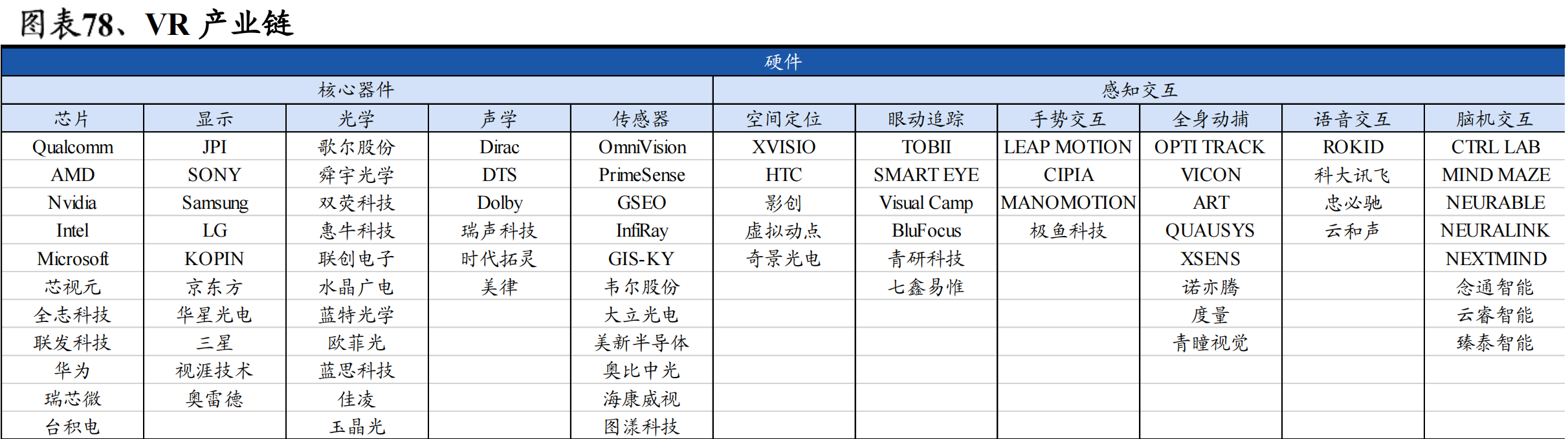 “实锤！VR创业公司Pico证实被字节跳动收购