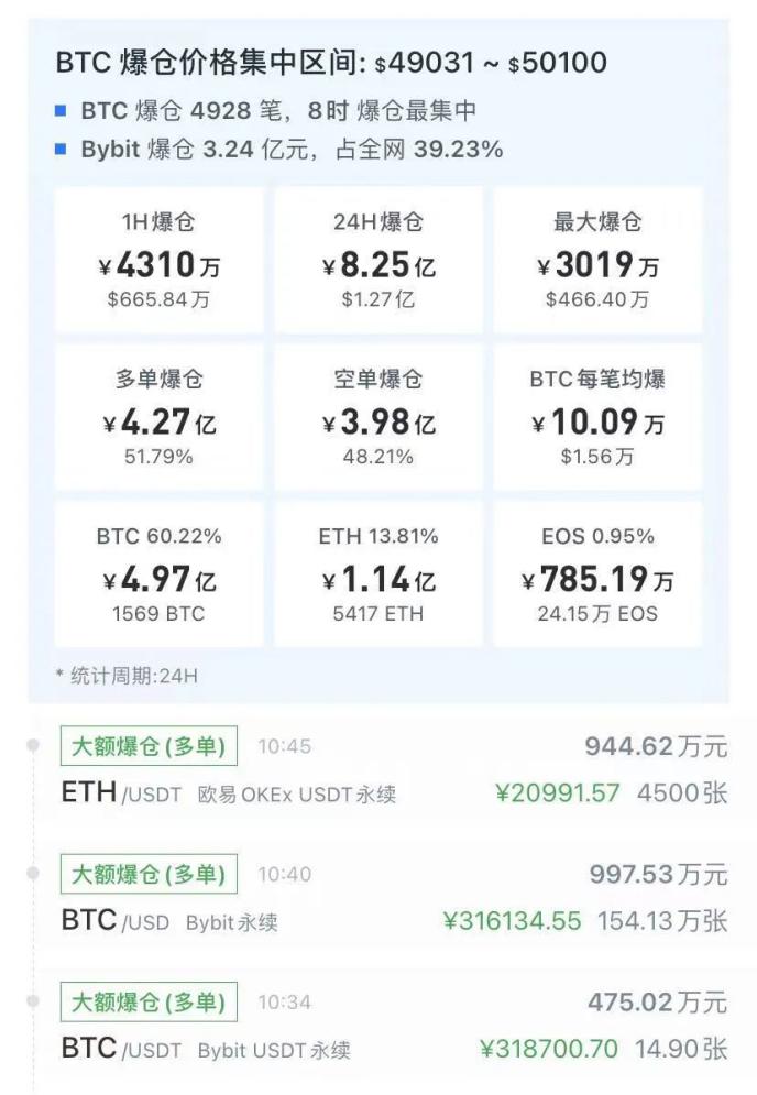 图片来源：UAlCoin