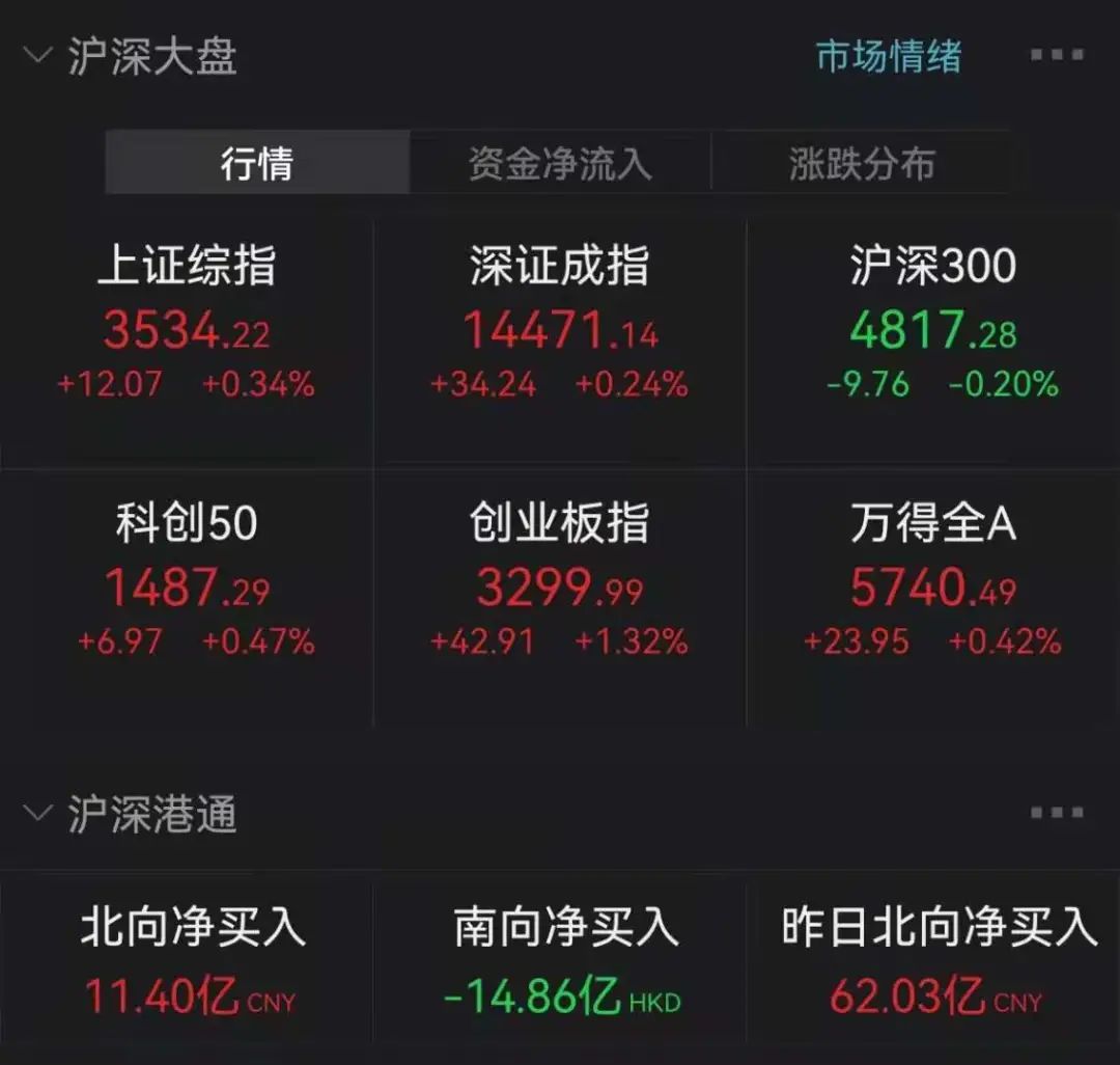 “突然爆雷，被砸20%跌停！千亿大白马闪崩跌停，各种茅又大跌！新能源、军工大爆发