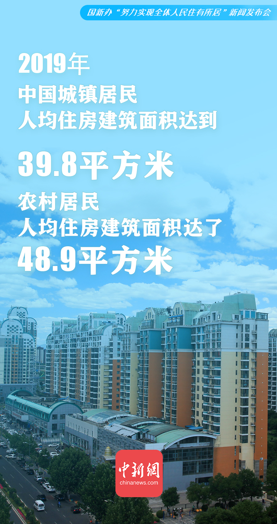 房租年涨幅不得超5%!住建部明确|住建部|房租|租金_新浪科技_新浪网