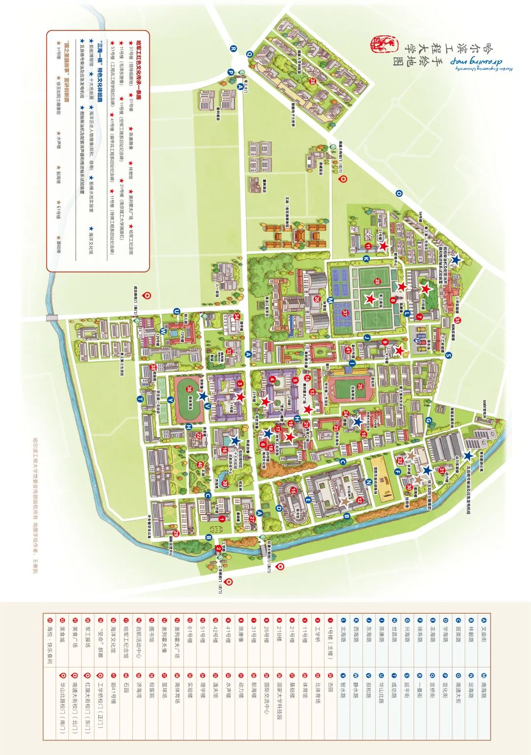 一键三连哈工程返校新生报到指南来啦