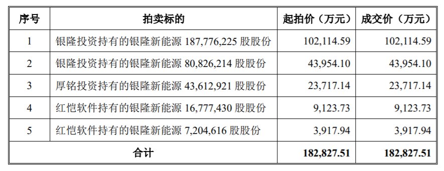 如愿以偿!