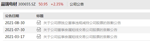 Wind截图