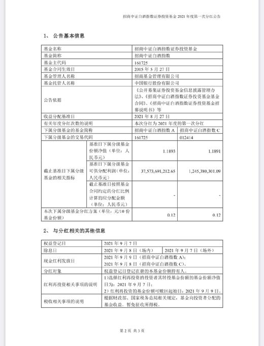 持有人超千万！700亿白酒基金要分红了 最近6年业绩第一 暴赚超500%