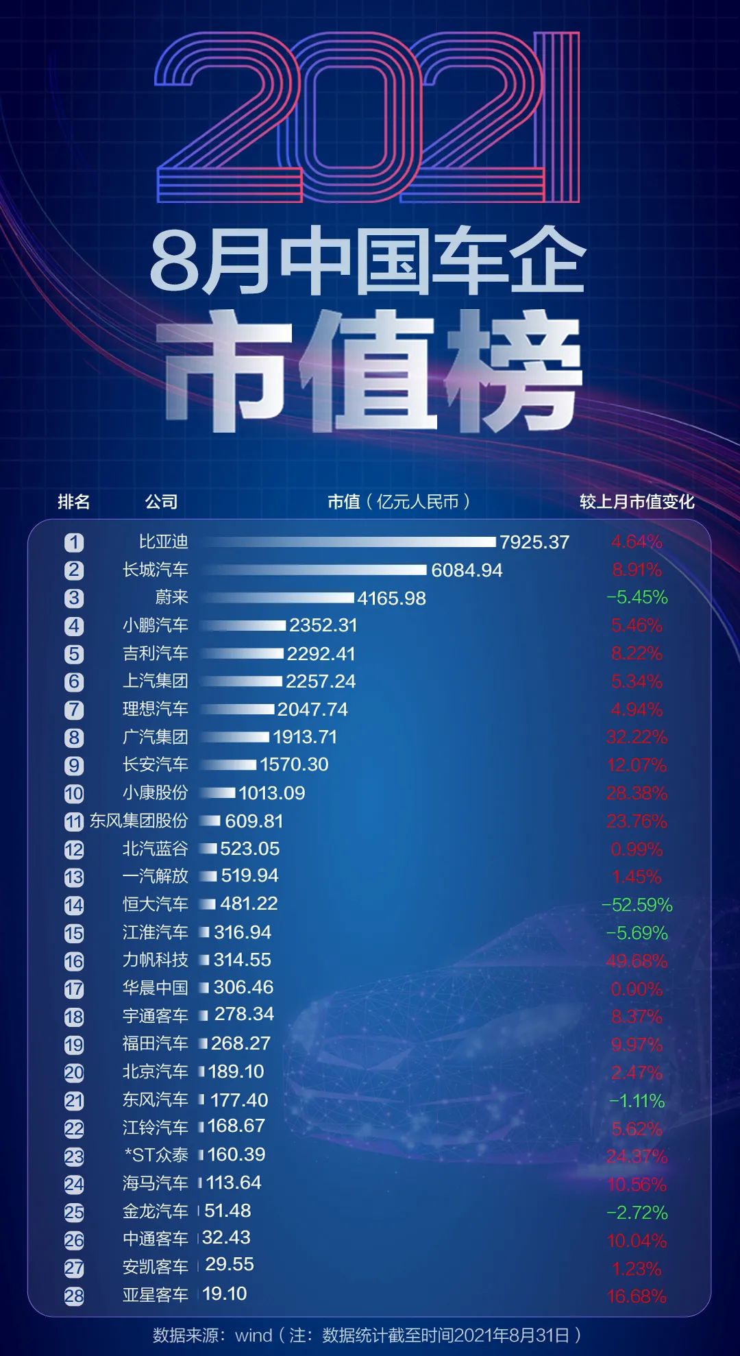 图片来源:每日经济新闻
