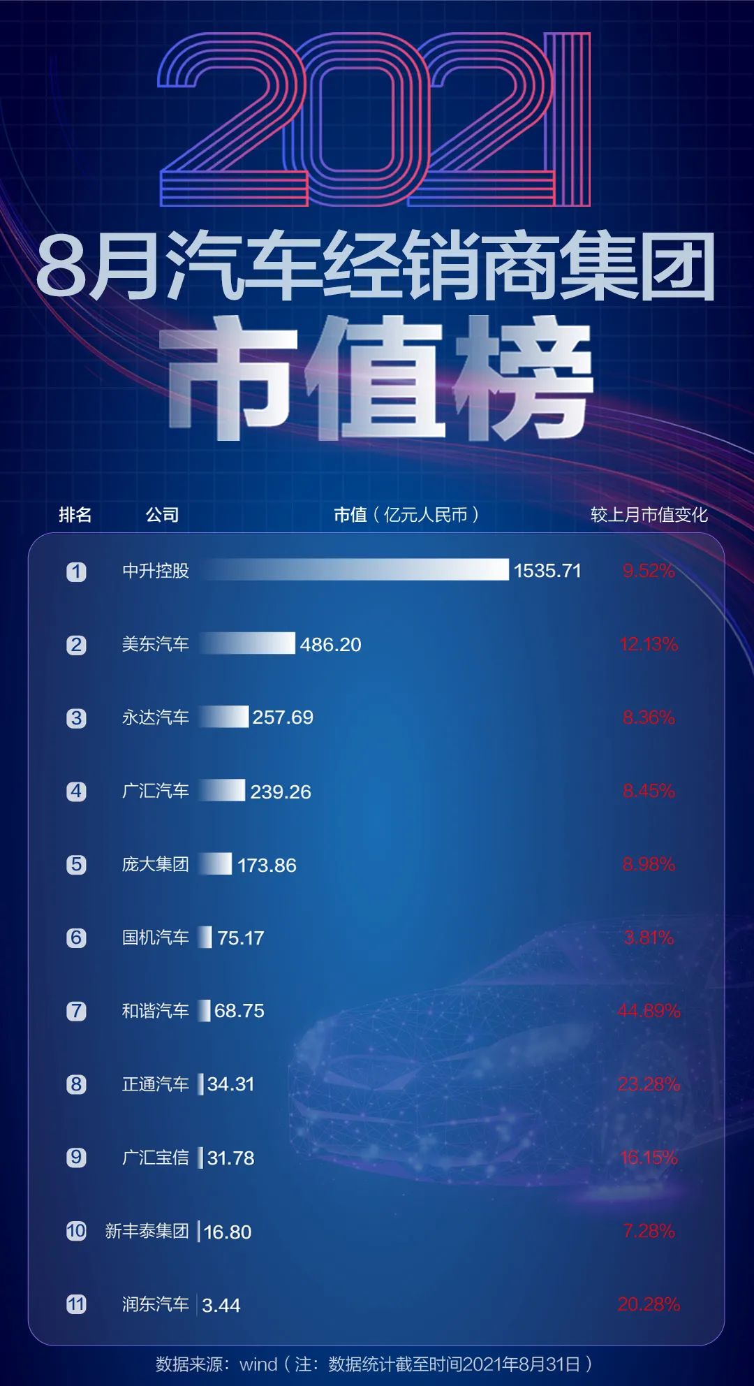 图片来源:每日经济新闻