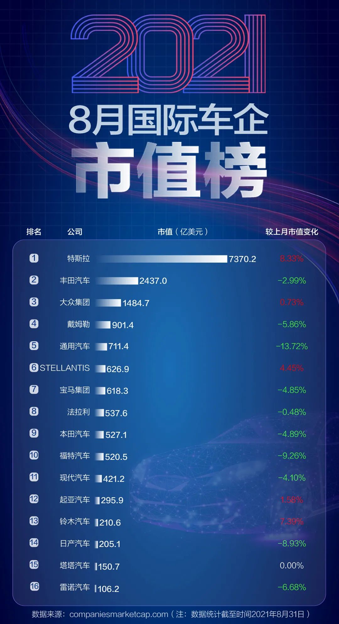 图片来源:每日经济新闻