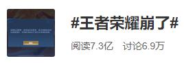 “王者荣耀崩了”挂上热搜，阅读7.3亿，讨论近7万