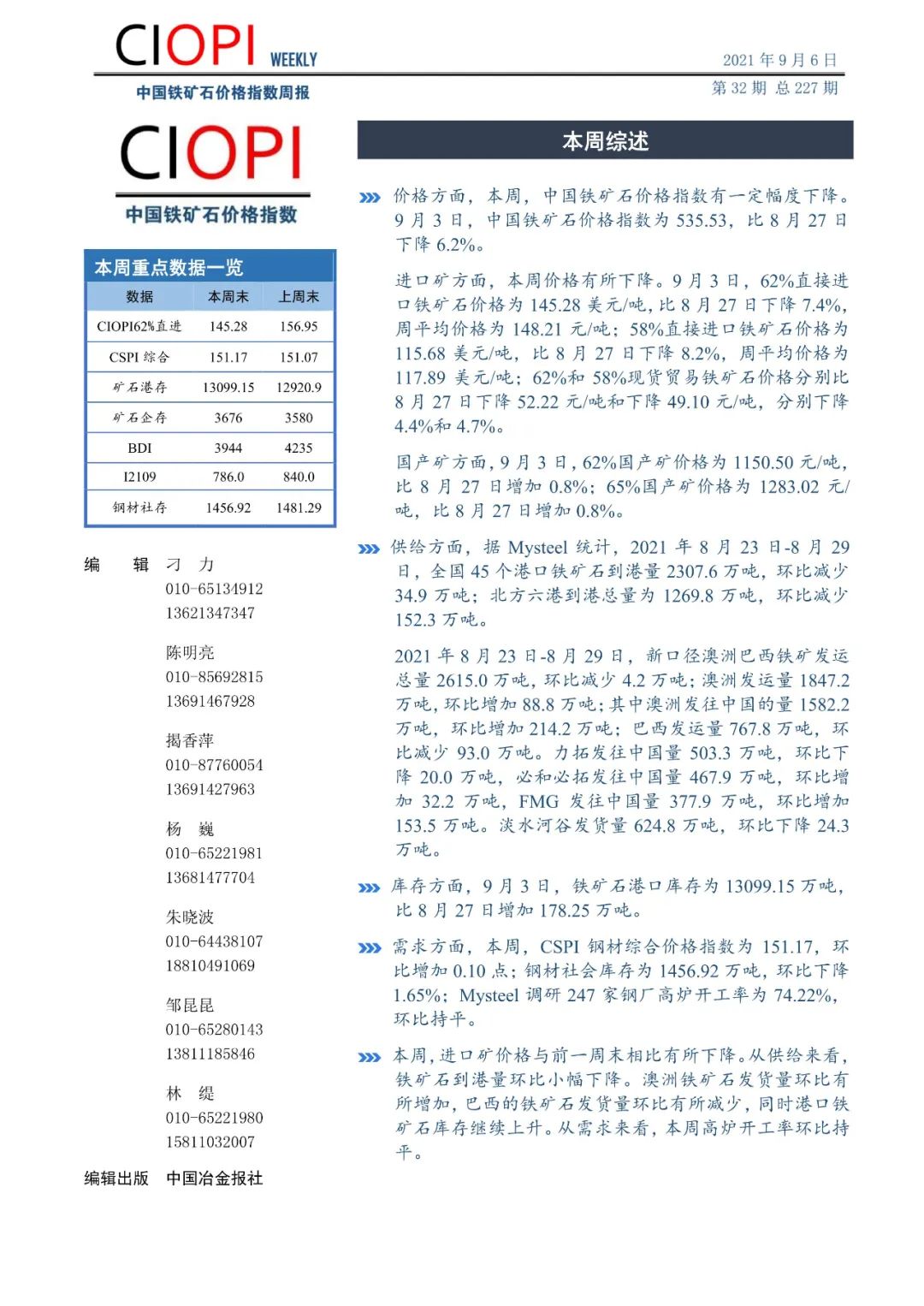 中国铁矿石价格指数周报（8月30日-9月3日）