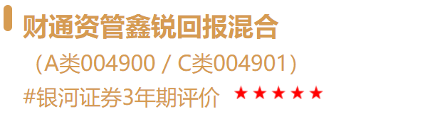 “稳而思进：财通资管固收、固收+基金半年报集锦