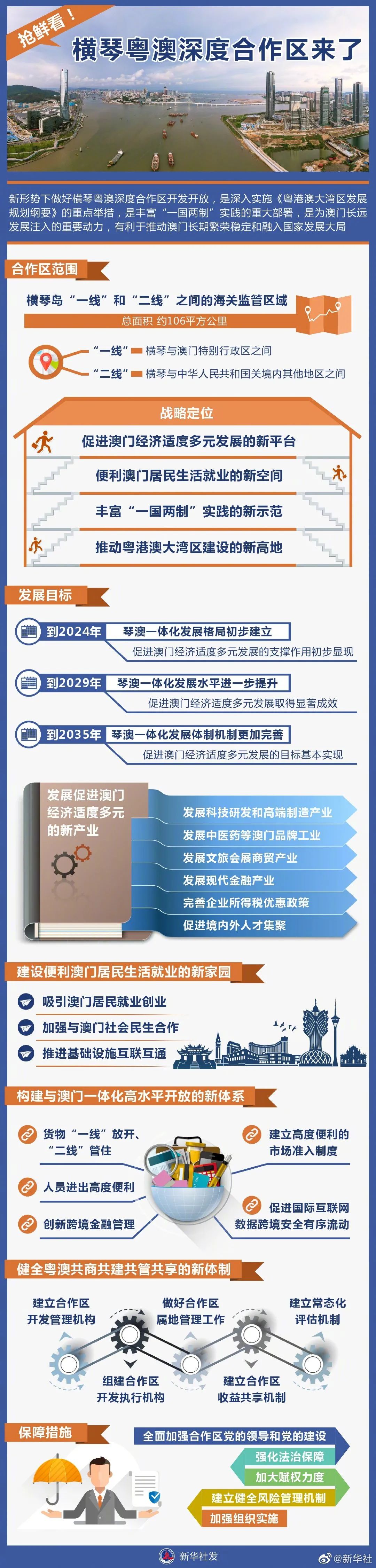 超级重磅！横琴粤澳深度合作区来了，澳门、珠海沸腾了！这些上市公司有望受益