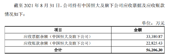 文章来源：中国基金报