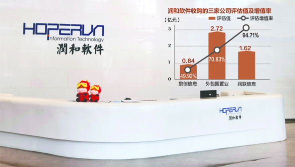 每经记者 于垚峰 摄