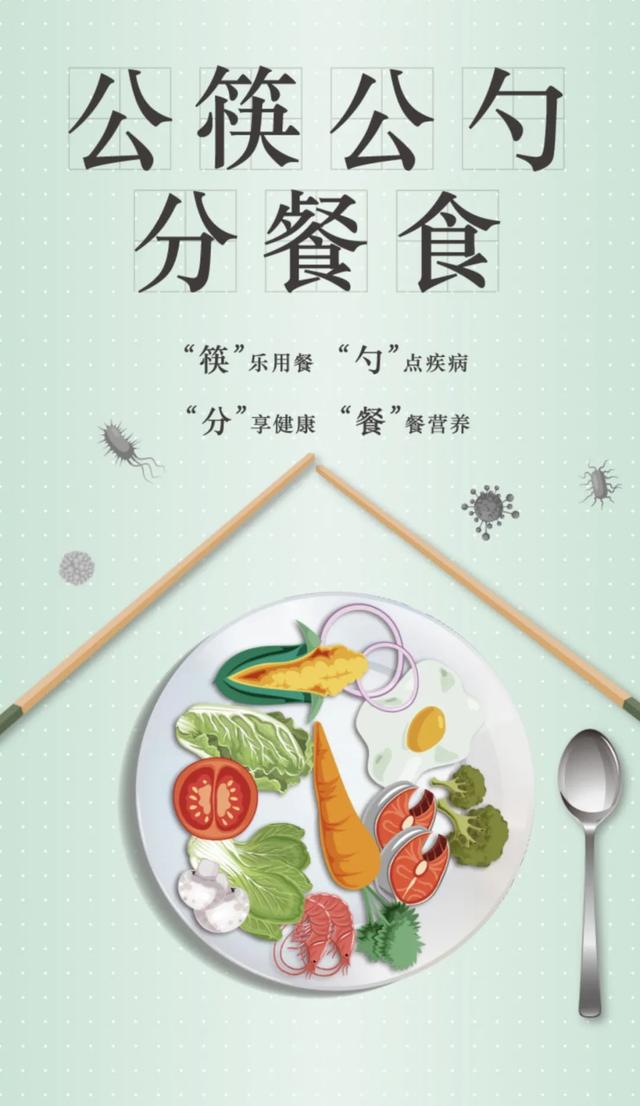 使用公筷公勺,"筷"乐用餐,引领健康生活新时尚