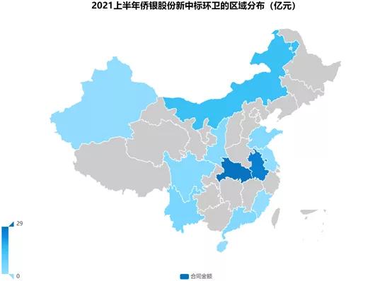 侨银股份的上半年新增合同额86亿城市大管家模式受瞩目