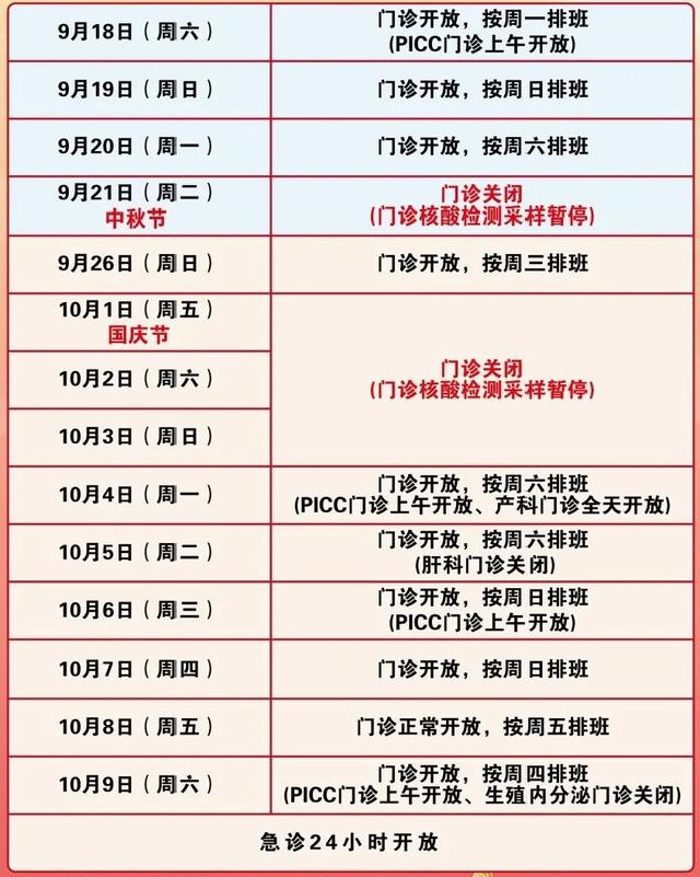 中山医院青浦分院2021年中秋节 国庆节假日门急诊工作安排 手机新浪网