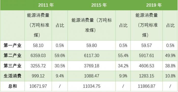 上海市最人均GDP最高的区_上海各区2021年GDP排行:浦东新区GDP突破1.5万亿元,全市压舱石(2)