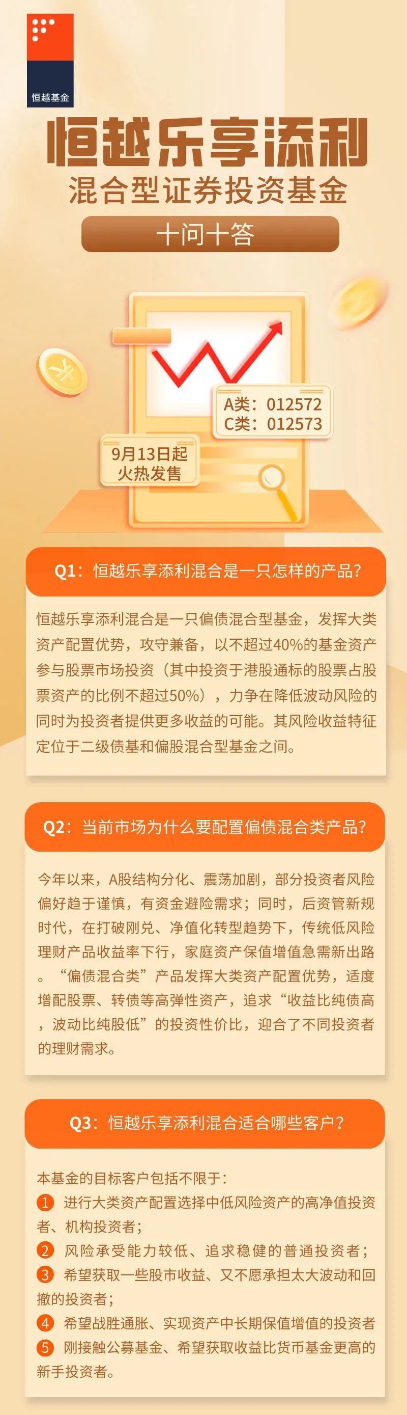 恒越乐享添利混合10问10答，带你解锁权益投资精品店新“基”会