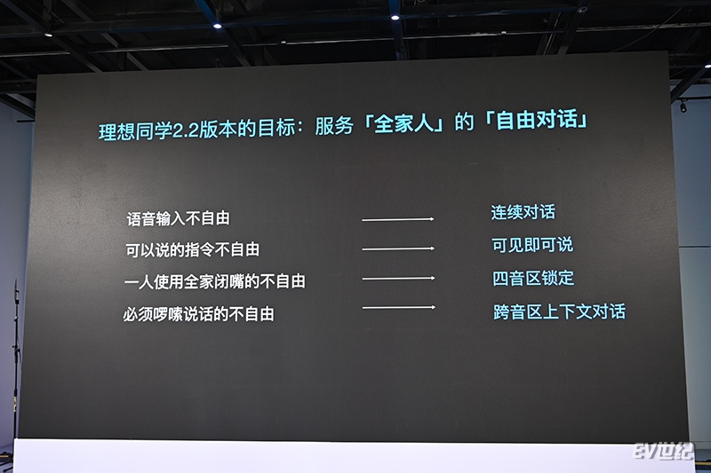 比小鹏还好用？理想ONE推出2.2版本“理想同学”全场景语音系统