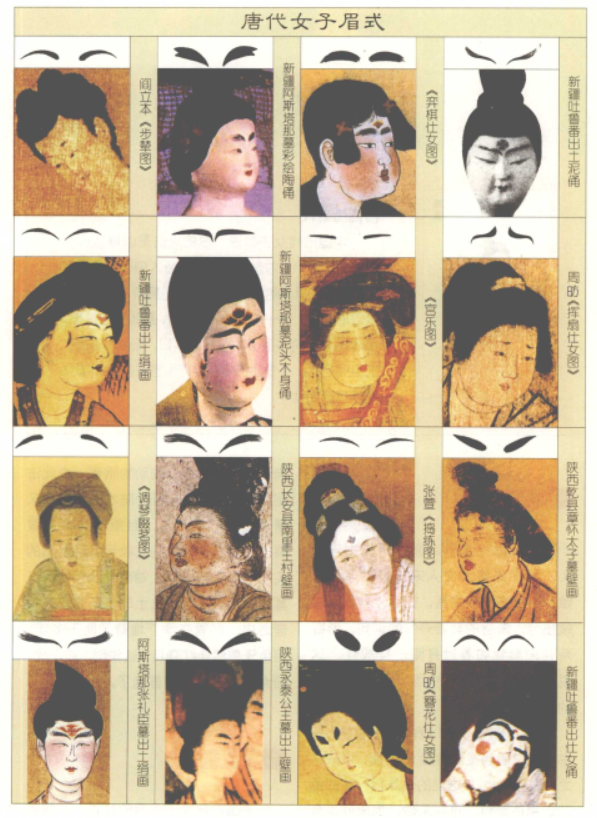 唐代女子眉式.