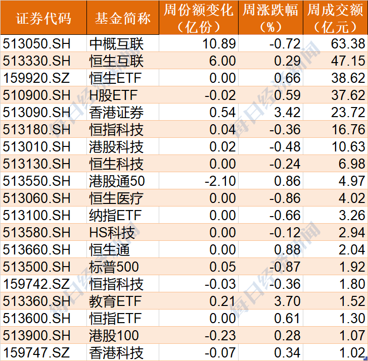 封面图片来源：摄图网