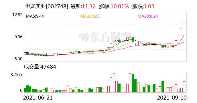 下周37股面临解禁 半导体概念股的解禁规模最大（附股）