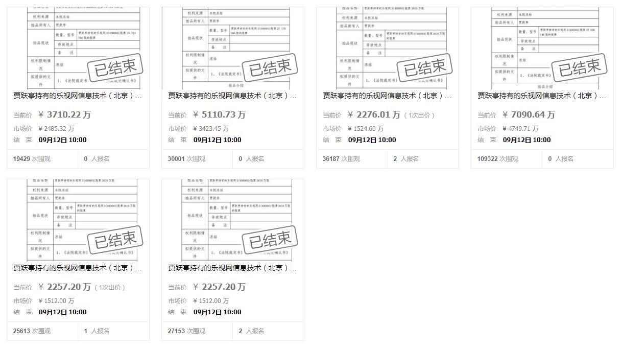 近亿股流拍，贾跃亭兄弟所持4410万股乐视网股票拍出8000多万