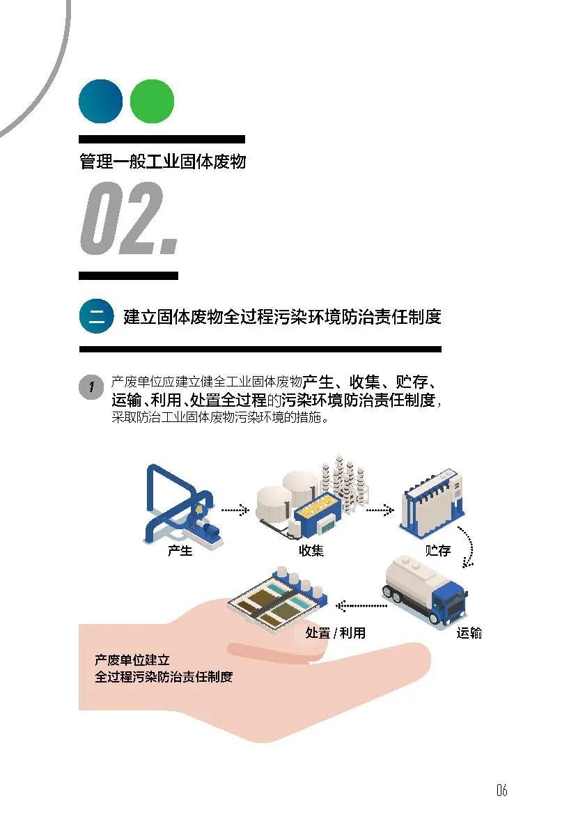 新固废法实施一周年普法宣传一般工业固体废物管理宣传手册法律法规