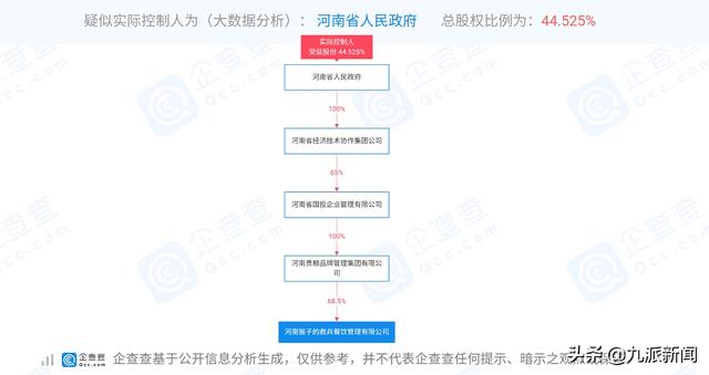 张继科“猴子的救兵”经营异常 国企曾出资3000万收购(图6)