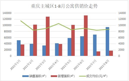 （图源：重庆锐理数据）