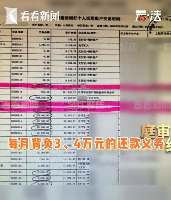 圖片來源：看看新聞