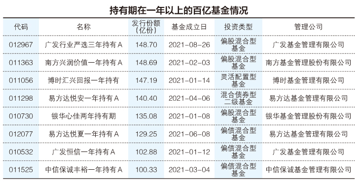 “睿远基金上报第三只公募产品 陈光明选择差异化布局