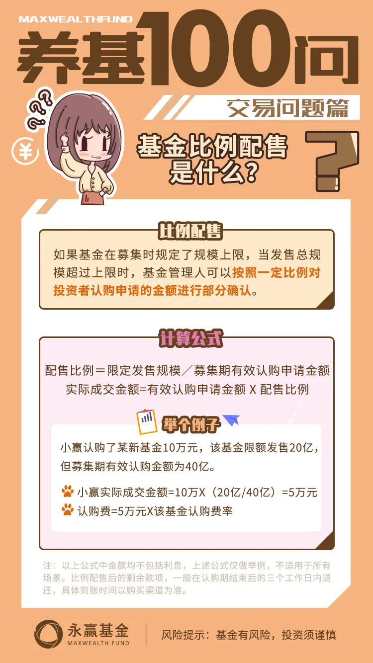 养基100问 基金比例配售是什么 永赢基金 新浪财经 新浪网 养基100问 基金比例配售是什么 永赢基金 新浪财经 新浪网