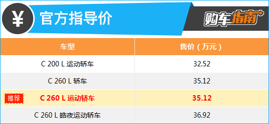 推荐C260L运动版 全新北京奔驰C级购车指南