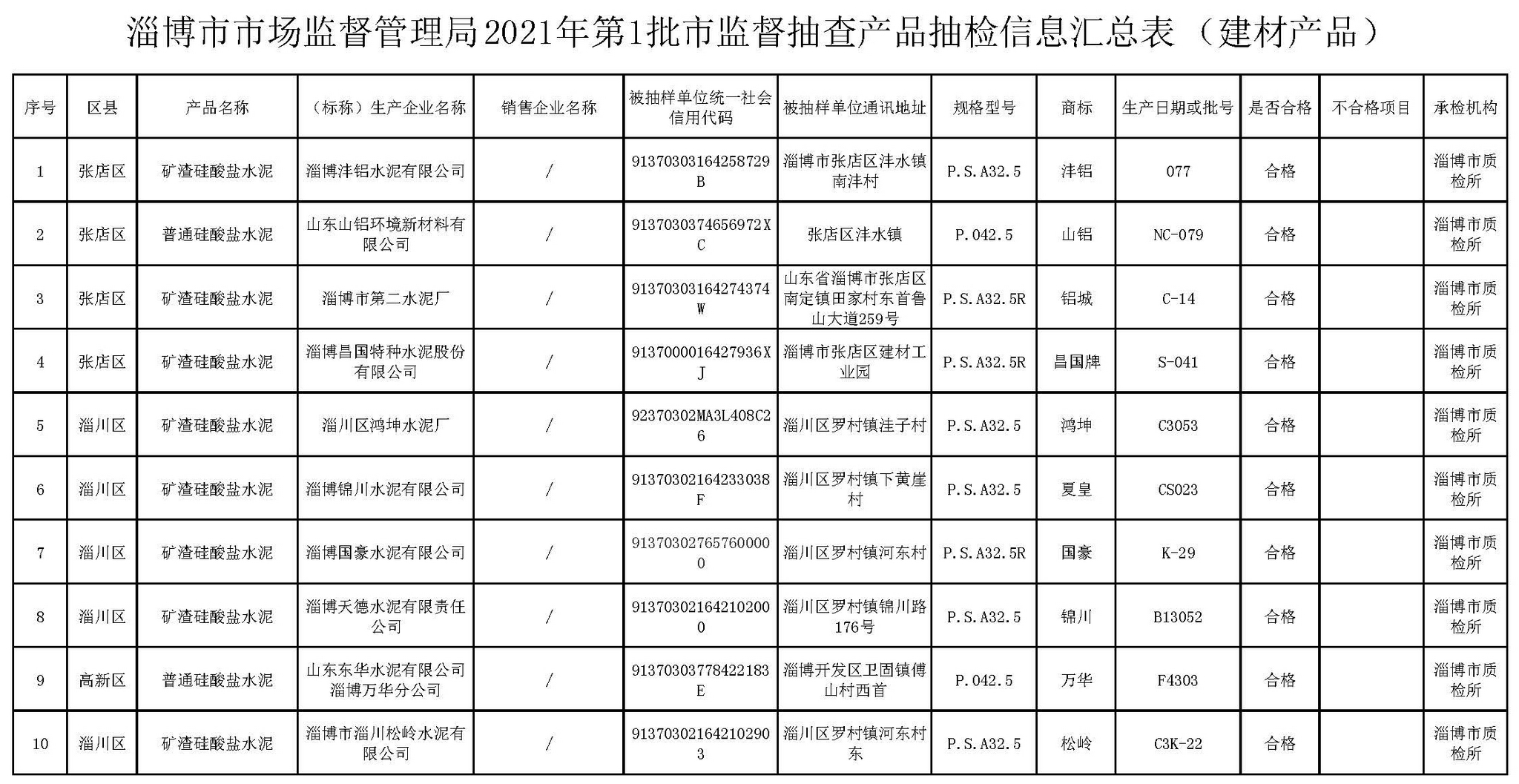 熊猫体育app官方入口邦内商品期市夜盘收