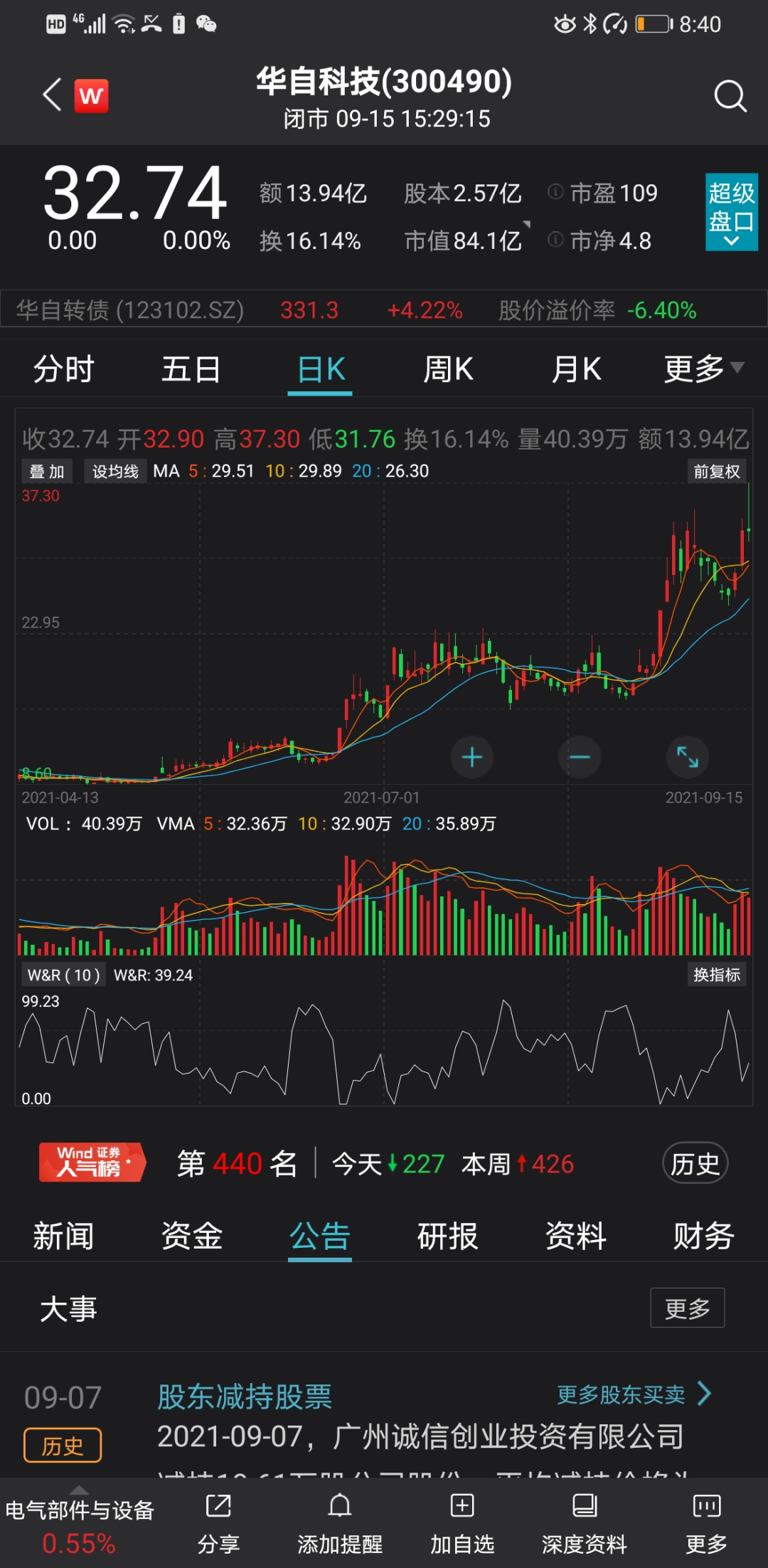 近3倍牛股爆雷！4.8亿元宁德时代订单，没了