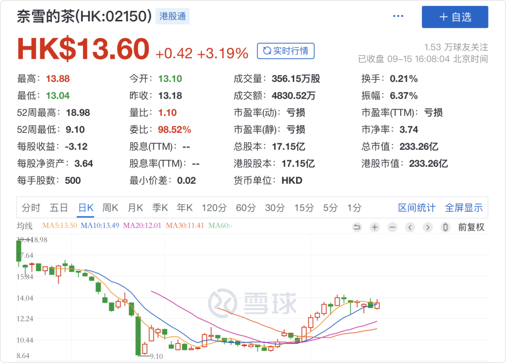 奶茶店蟑螂乱爬、被曝侮辱女性 益禾堂为何问题频出(图6) 奶茶店蟑螂乱爬、被曝侮辱女性 益禾堂为何问题频出(图6)