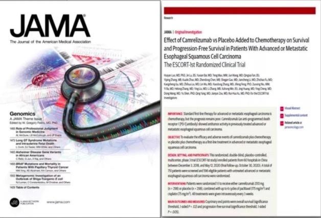 四大顶级医学期刊之一的《美国医学会杂志》(jama,2021年影响因子:56