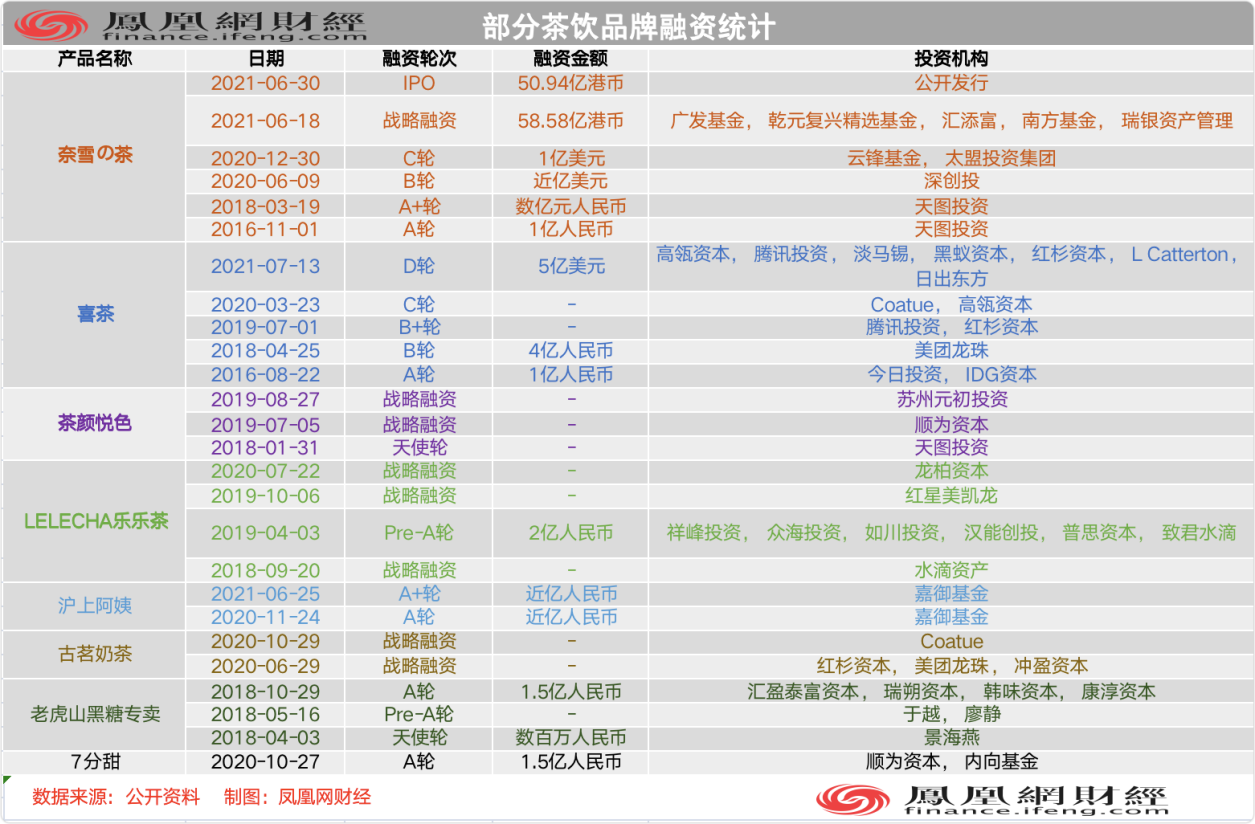 奶茶店蟑螂乱爬、被曝侮辱女性 益禾堂为何问题频出(图3) 奶茶店蟑螂乱爬、被曝侮辱女性 益禾堂为何问题频出(图3)
